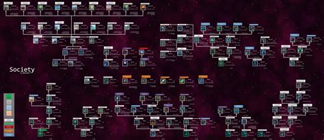 stellaris forschungsbaum deutsch.